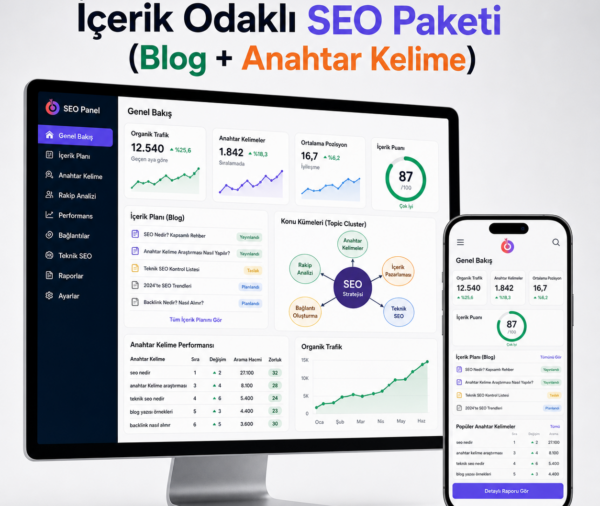 İçerik Odaklı SEO Paketi (Blog + Anahtar Kelime)
